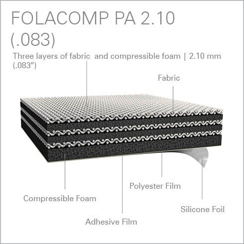 Folex Sous-habillage polyester Folacomp PA autocollant