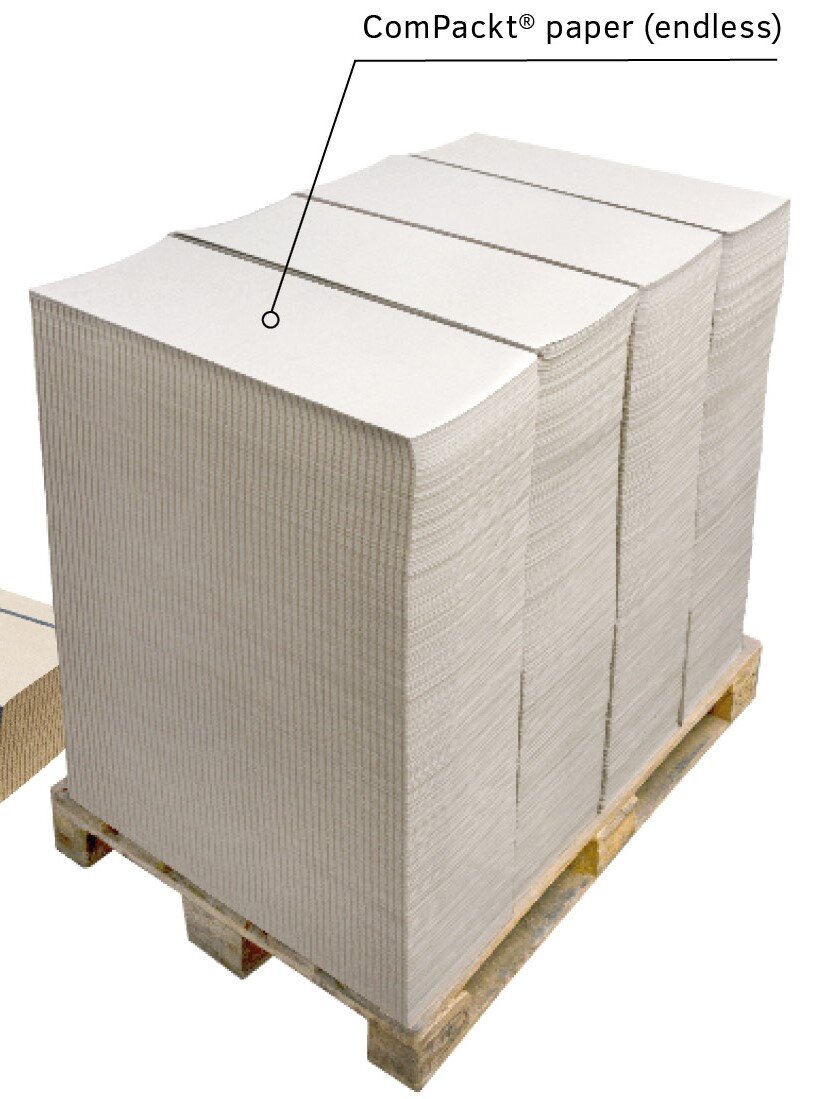 Speedman 70 Compackt endless 760 mm x 7600 M