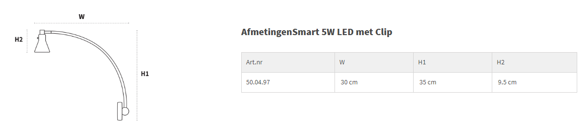 Display Lighting Smart 5W LED Clip